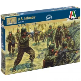 Набор U.S. Infantry, World War II (1:72) картинка 433910 - МосИгра