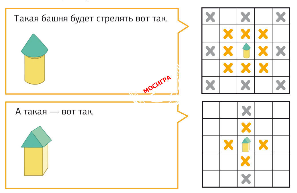 Компонент Урфин Джюс