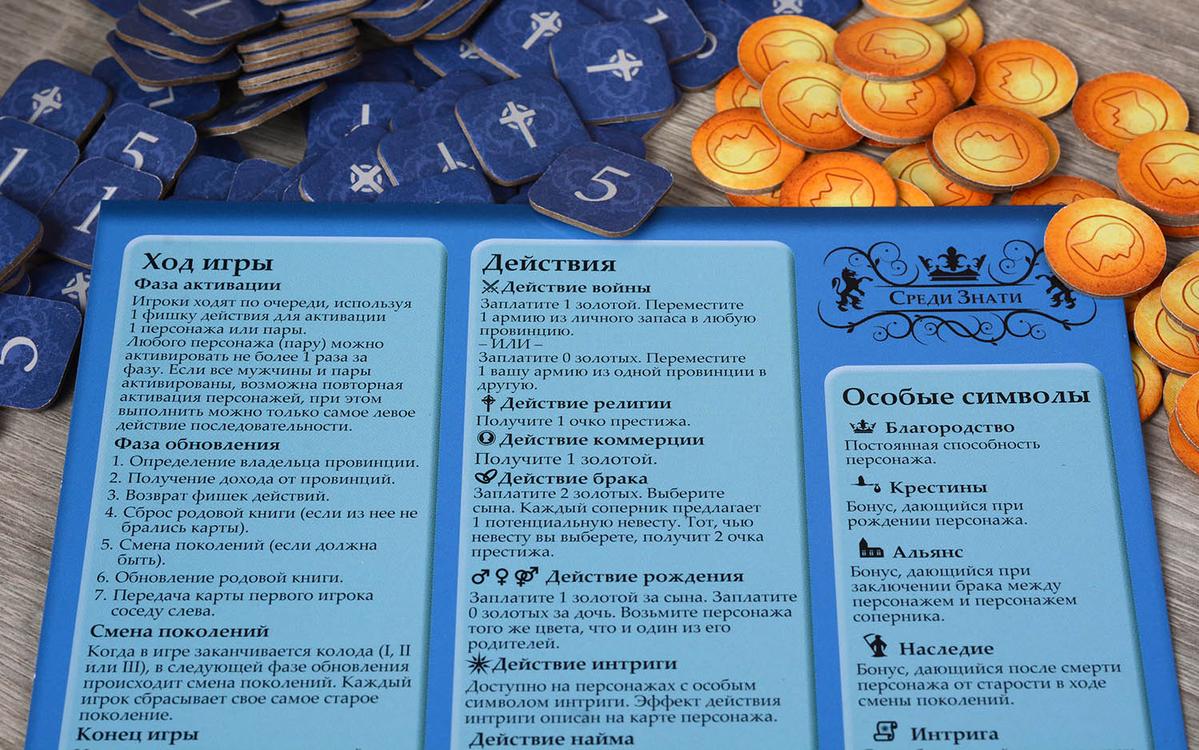 Компонент Среди Знати